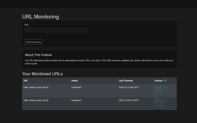 URL Monitoring